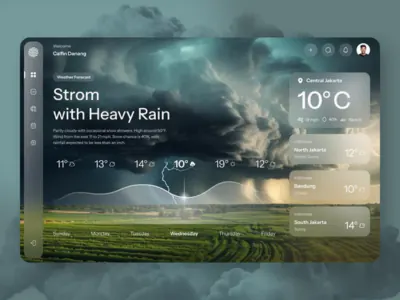 Open-Meteo
